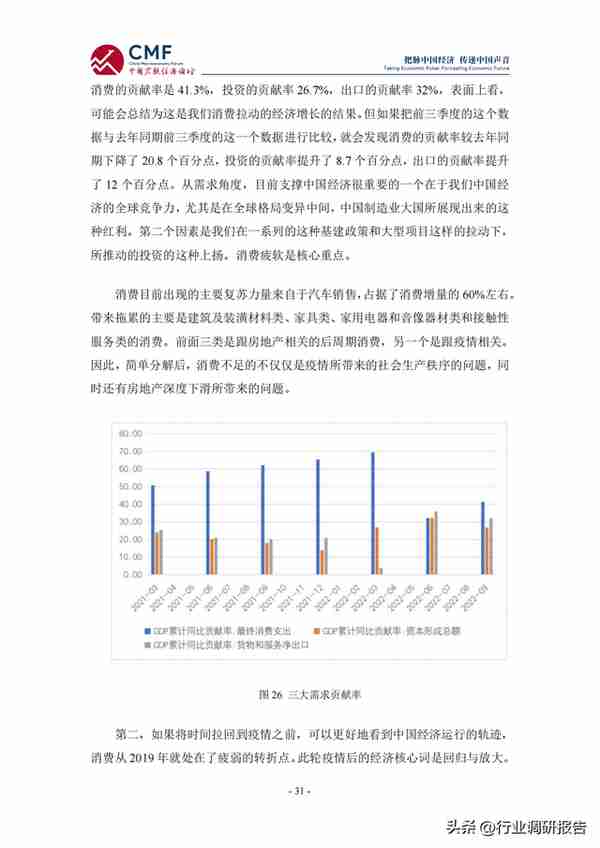2022-2023年中国宏观经济分析与预测报告（看明年的经济趋势）