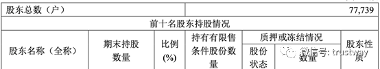 终于！安信信托重组方案敲定，4家上海国企与信保基金"联手入主"