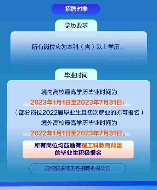 金融校招|北京银行2023年春季校园招聘正式启动