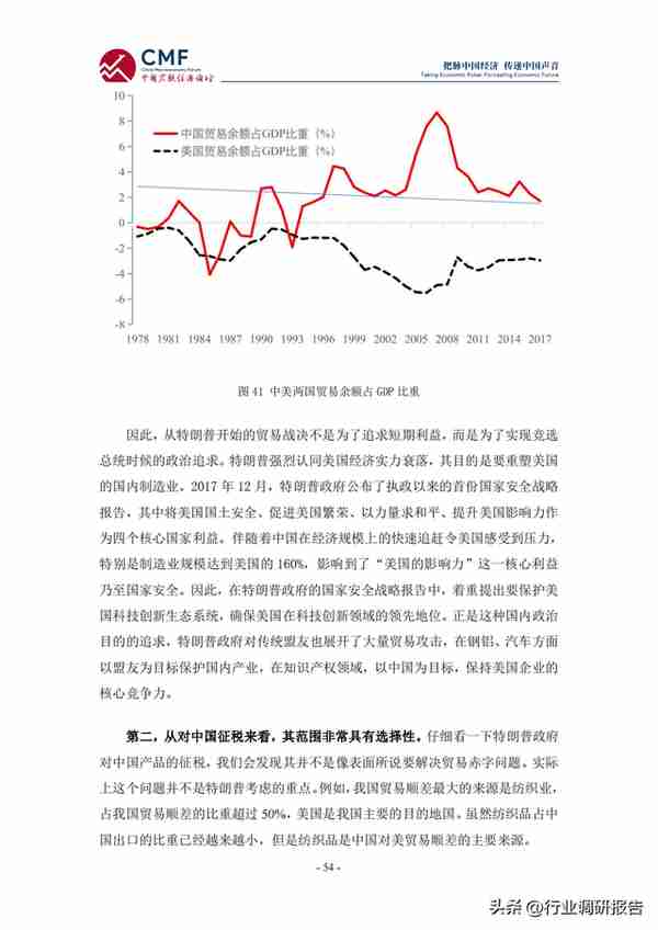 2022-2023年中国宏观经济分析与预测报告（看明年的经济趋势）