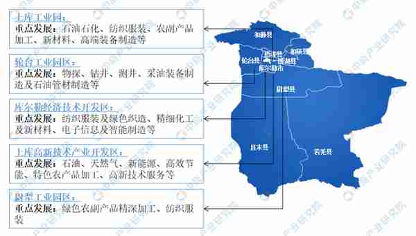 2022年巴音郭楞州产业布局及产业招商地图分析